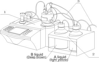 Volumetric Karl Fischer Mositure Titrator (2)