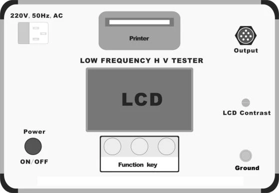 Vlf hipot instrument